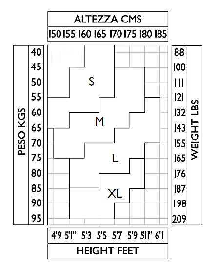 Sizing table for Omero nylons tights